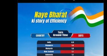 JNPA’s efficiency helps India gain top spot